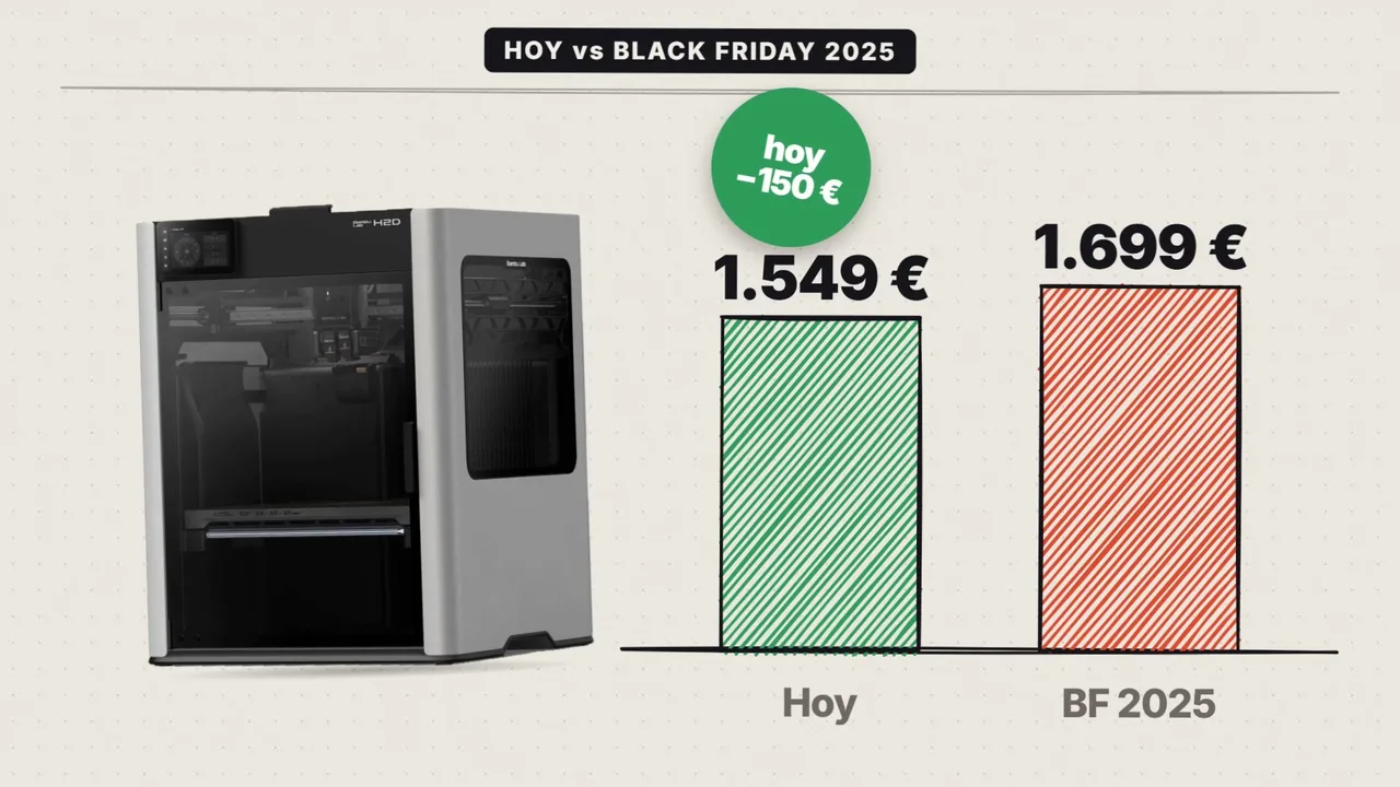 Gráfico de barras del vídeo: la Bambu Lab H2D a 1.549 euros hoy frente a 1.699 euros en el Black Friday de 2025