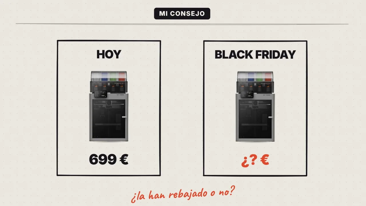 Gráfico del vídeo: la P2S Combo a 699 euros hoy, al lado de la misma máquina en el Black Friday con el precio en interrogación