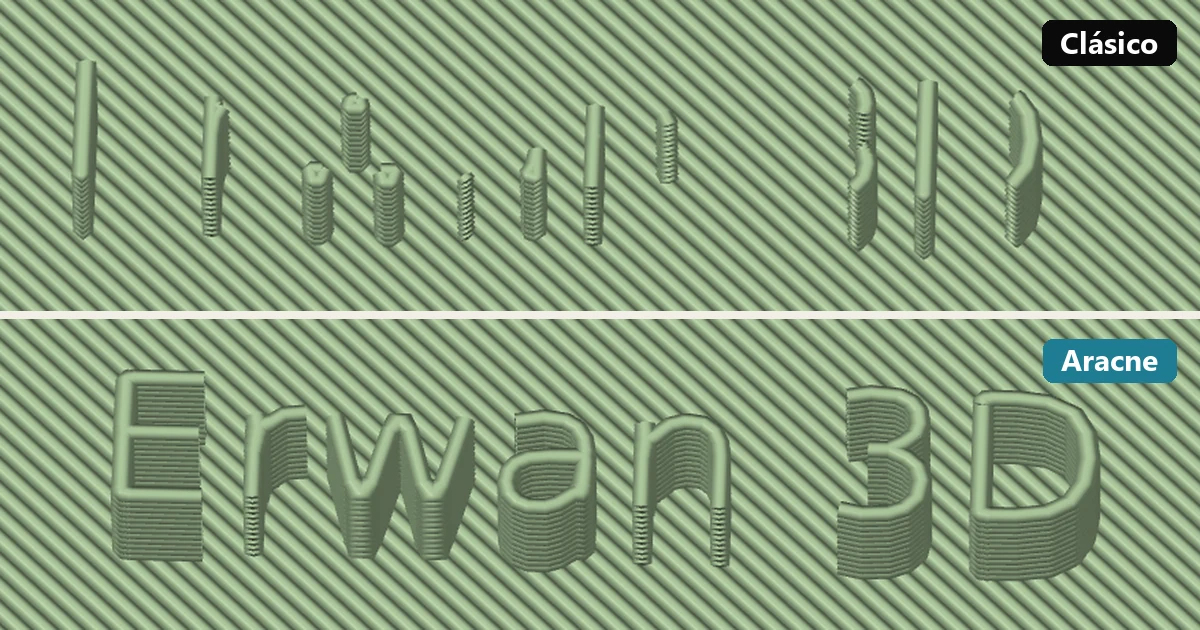 El texto Erwan 3D en la vista previa de Bambu Studio: con el generador de pared Clásico las letras salen a trozos y con Aracne salen enteras