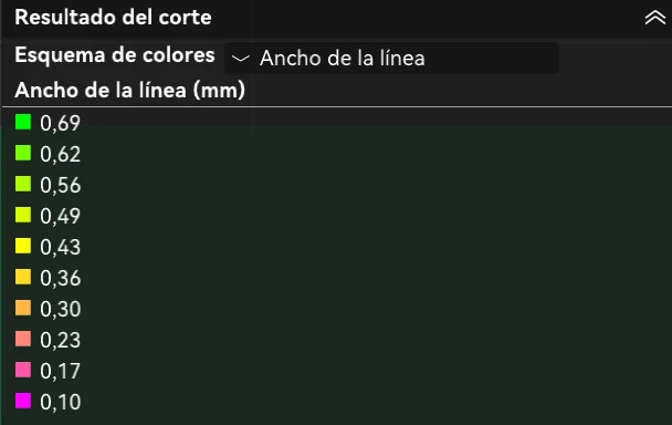 Leyenda del esquema Ancho de la línea en Bambu Studio, de 0,10 a 0,69 mm