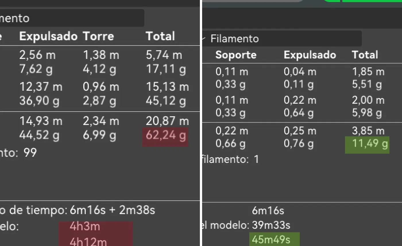 Resultado del corte de Bambu Studio: por capa, 62,24 g en total, 4 h 12 min y 99 cambios de filamento; por objeto, 11,49 g, 45 min 49 s y 1 cambio