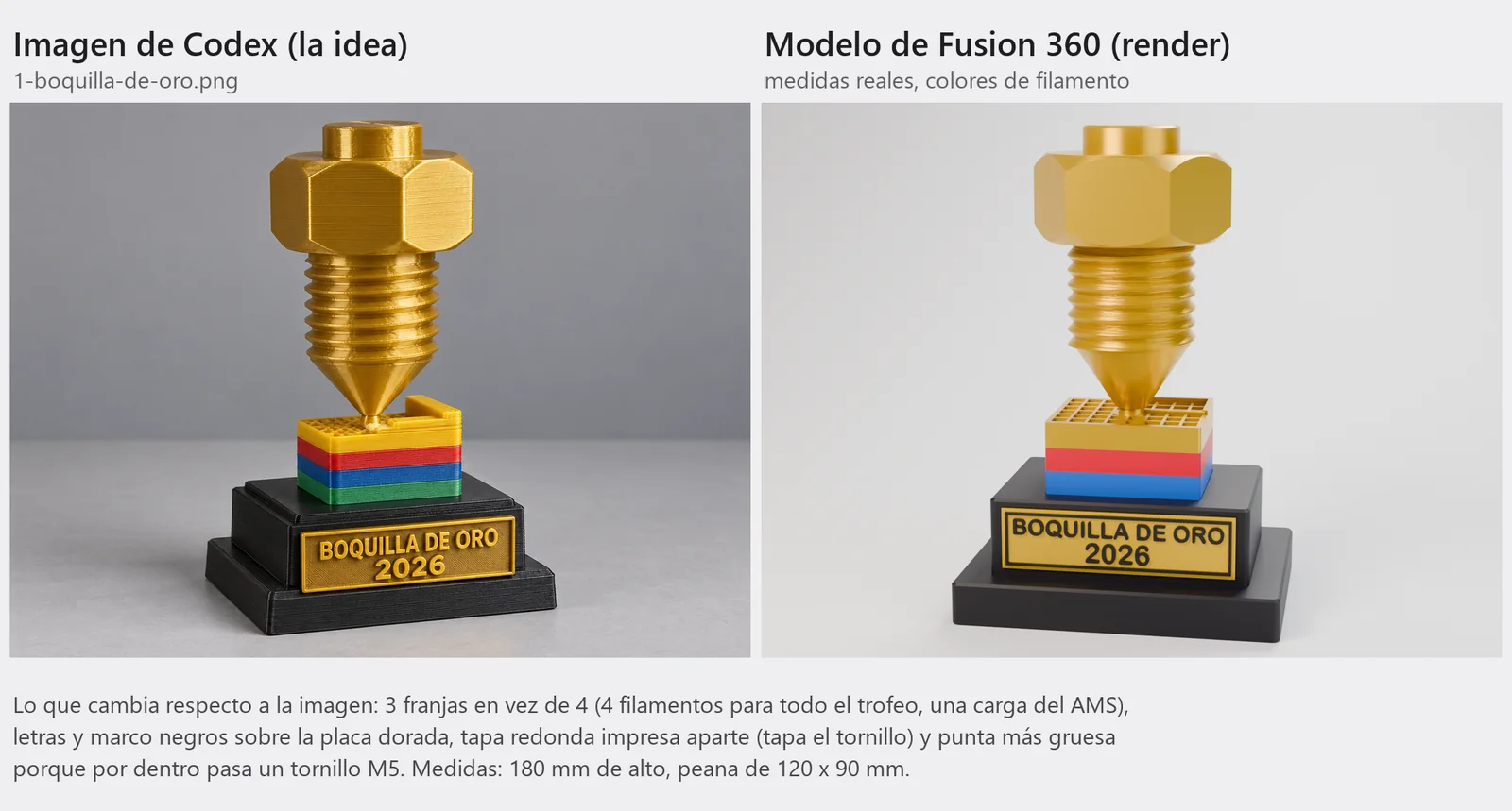 Comparativa: a la izquierda la imagen de Codex con cuatro franjas; a la derecha el render del modelo de Fusion 360 con tres franjas, letras negras y la tapa aparte