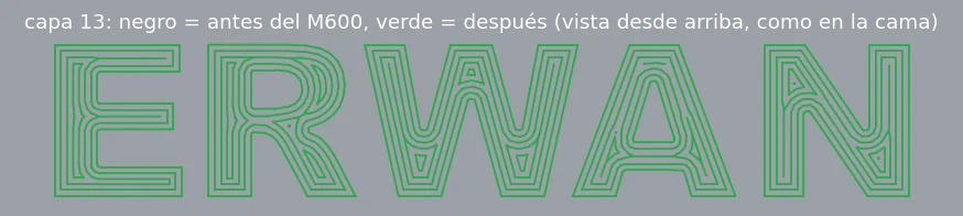 Dibujo sacado del G-code de la capa 13 del llavero en relieve: las letras ERWAN, todas en verde, impresas después de la parada